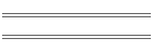 Old News