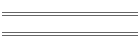 Prince